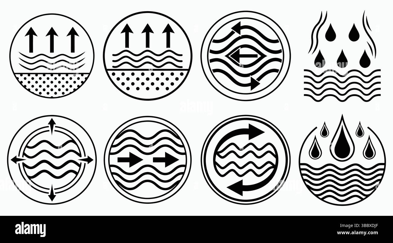 Symbole für technische Spezifikationen aus Stoff und Material (wasserabweisend, atmungsaktiv, feuchtigkeitsableitend). Stock Vektor
