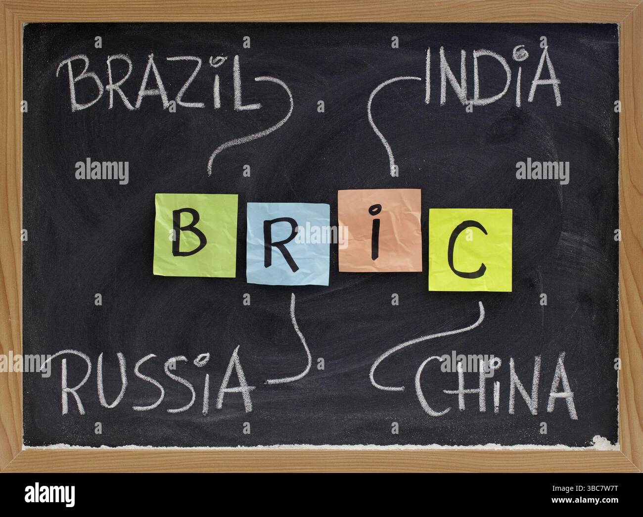 BRIC (Brasilien, Russland, Indien, China) Akronym - Schwellenmärkte oder neue Volkswirtschaften, weiße Kreide Handschrift, bunte Haftnotizen auf Tafel, Europa Stockfoto