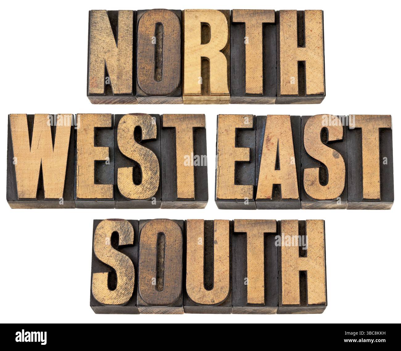 Nord, Ost, Süd, West - isolierter Text in Vintage-Buchdruckholz Stockfoto
