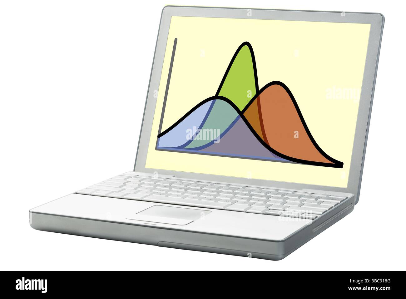 Statistik- oder Analysekonzept - drei Gaußsche (Normalverteilung) Kurven auf einem Laptop Stockfoto