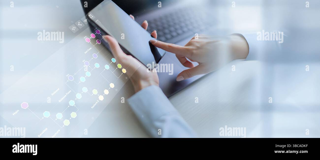 Software Development Workflow und Versionskontrolle Verzweigungsstrategie Visualisierung. Stockfoto