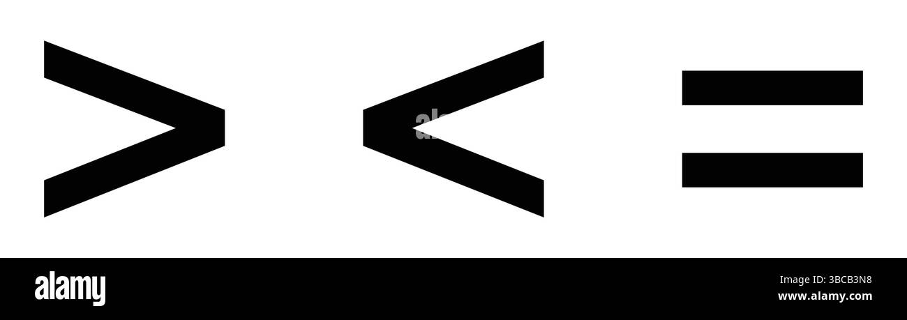 Symbol größer als, Symbol kleiner als, Zeichen größer als oder gleich und kleiner als oder gleich. Mathematische Ungleichungssymbole. Stock Vektor