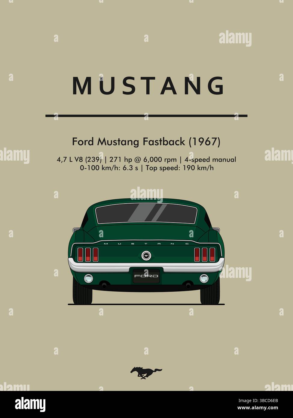 Vektor-Illustration eines grünen 1967 Ford Mustang Fastback, dargestellt von hinten. Minimalistische Automobilkunst in flachem Stil. Stock Vektor