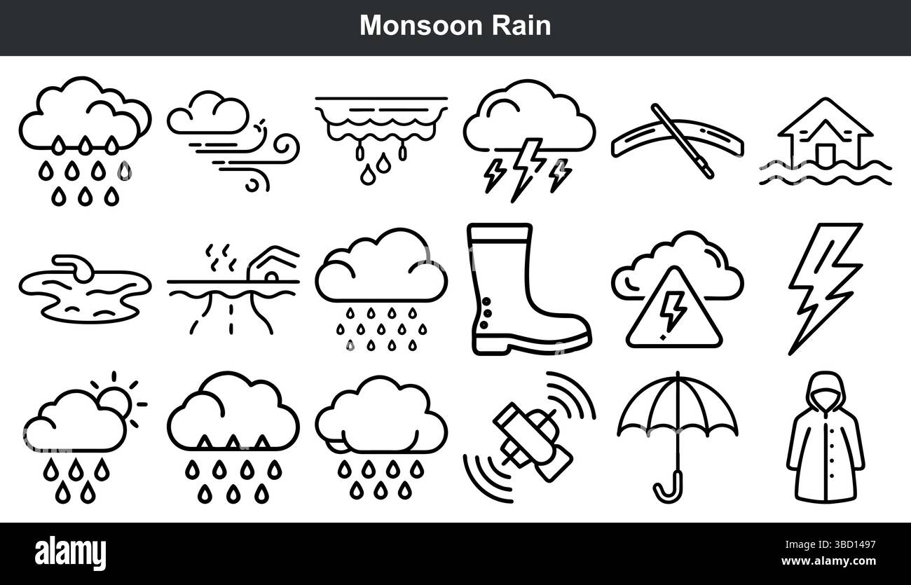 Monsunsaison Wetterlinie Symbole Stock Vektor