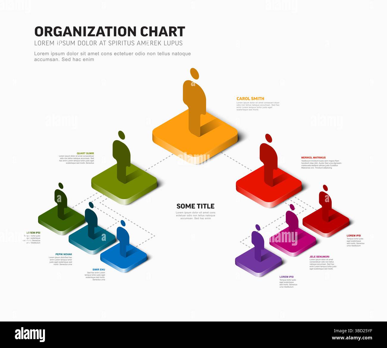 Modernes Organigramm-Design in isometrischer Ansicht mit farbenfrohen 3D-Personensymbolen, die die Hierarchie darstellen. Isometrische Darstellung des Organigramms Stock Vektor