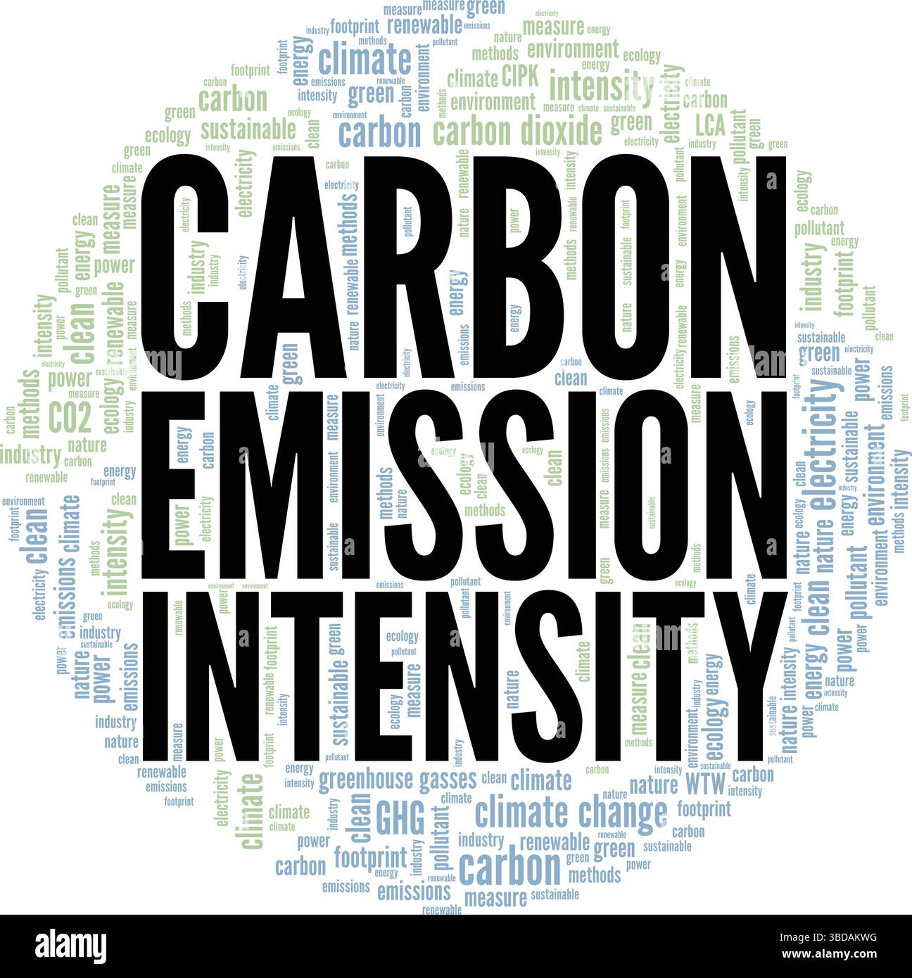 Konzeptionelles Design der CO2-Emissionsintensität der Wortwolke isoliert auf weißem Hintergrund. Stock Vektor
