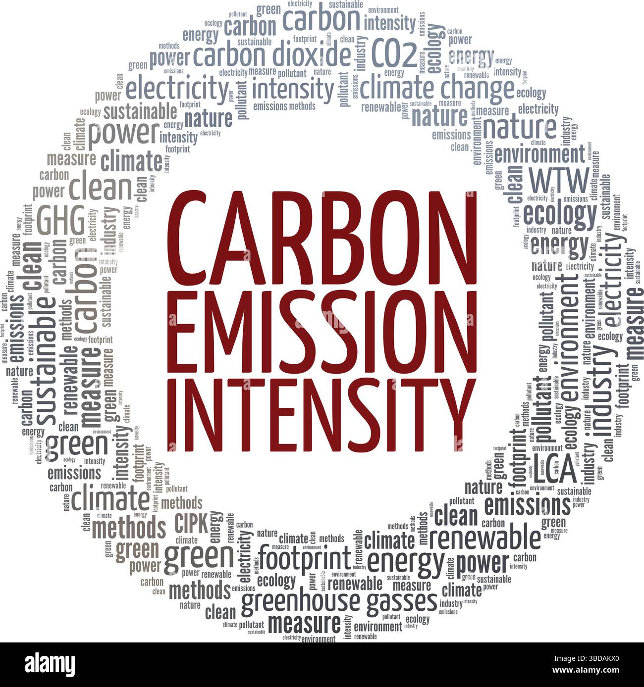 Konzeptionelles Design der CO2-Emissionsintensität der Wortwolke isoliert auf weißem Hintergrund. Stock Vektor