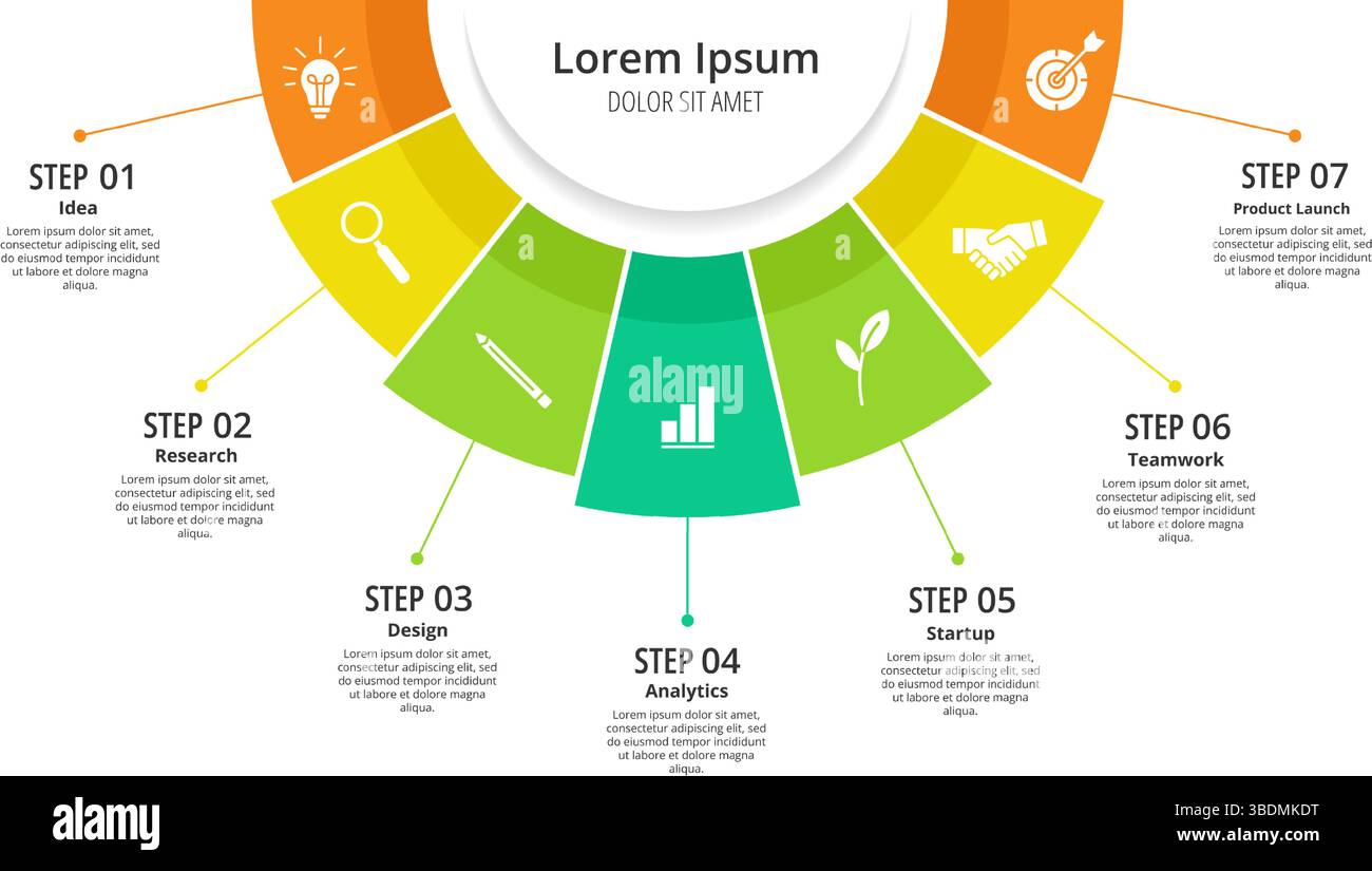 Halbkreisförmiges Kreisdiagramm. Runden Sie das Geschäftsdiagramm mit Prozessoptionen in 7 Schritten und Start-Workflow ab. Kreisförmiges Diagramm mit Farbsegmenten Vektor-Roadmap Stock Vektor