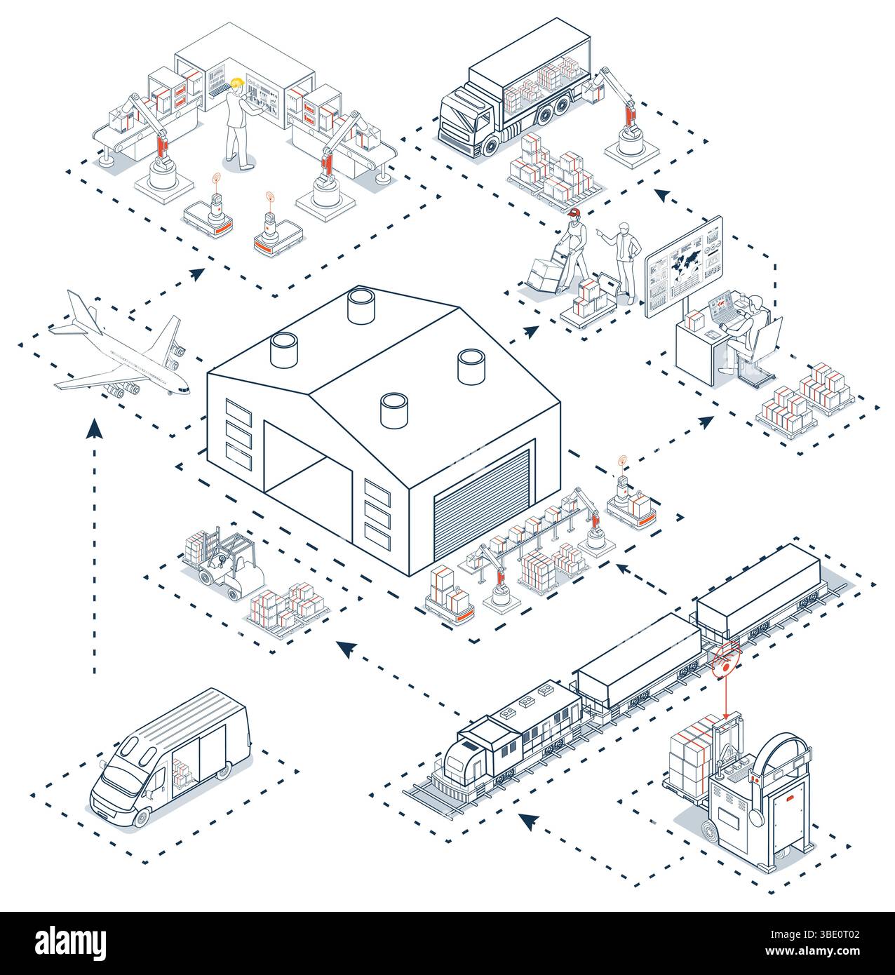 Globales Logistiknetzwerk. Isometrische 3D-Szenen, die Export- und Importoperationen über Luft-, Straßen-, Schienen- und Frachtdienste zeigen. Stock Vektor