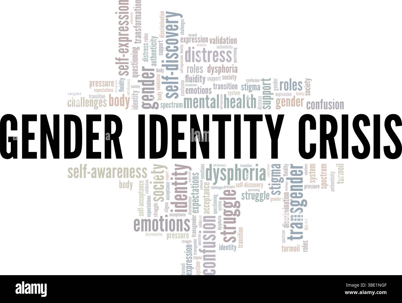 Gender Identity Crisis Word Cloud Konzeptdesign isoliert auf weißem Hintergrund. Stock Vektor