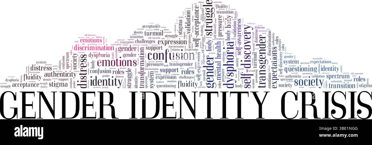 Gender Identity Crisis Word Cloud Konzeptdesign isoliert auf weißem Hintergrund. Stock Vektor