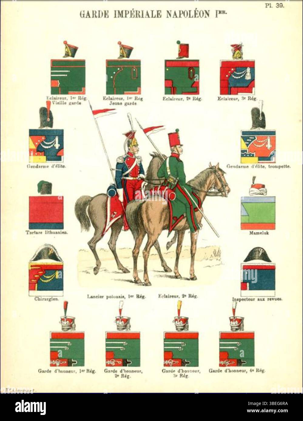 Illustration der Kavallerie-Uniformen der französischen Kaisergarde, die verschiedene Regimenter wie Pfadfinder der Alten Garde, Lanzer, Mameluken und mehr zeigt. Das Werk wurde 1899 von Dr. Leo Lienhart und René Humbert veröffentlicht. Stockfoto
