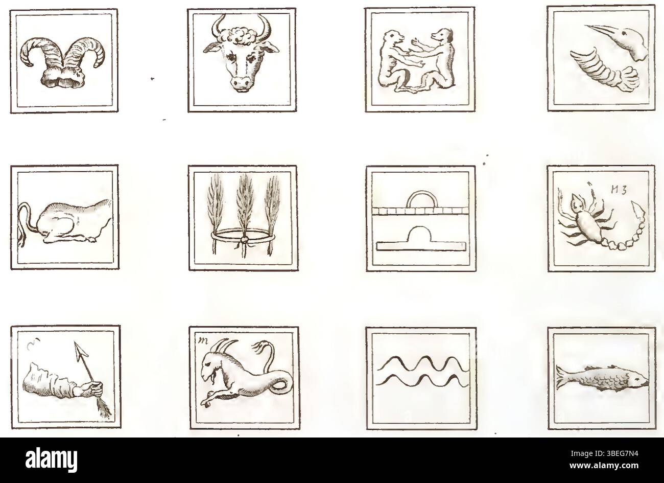 Astrologische Diagrammabbildungen aus Jean-Sylvain Baillys Buch „Histoire de l’Astronomie ancienne“ aus dem Jahr 1775, das symbolische Sternzeichen und Himmelssysteme zeigt. Stockfoto