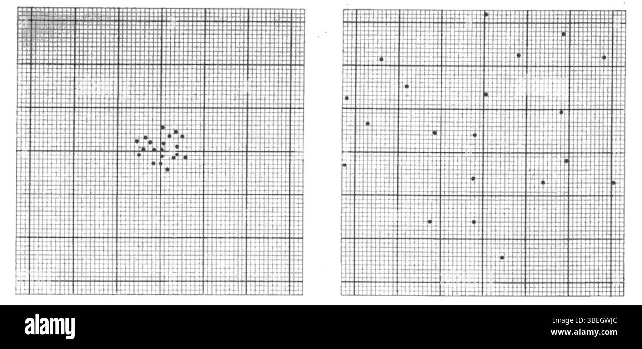 Dieses Diagramm von Sir James Emerson Tennent aus dem Jahr 1864 vergleicht das Enfield-Gewehr mit dem Whitworth-Gewehr auf 500 Yards. Es veranschaulicht die wichtigsten Unterschiede in Design und Leistung zwischen den beiden Gewehren, wobei der Schwerpunkt insbesondere auf Genauigkeit und Reichweite liegt. Stockfoto