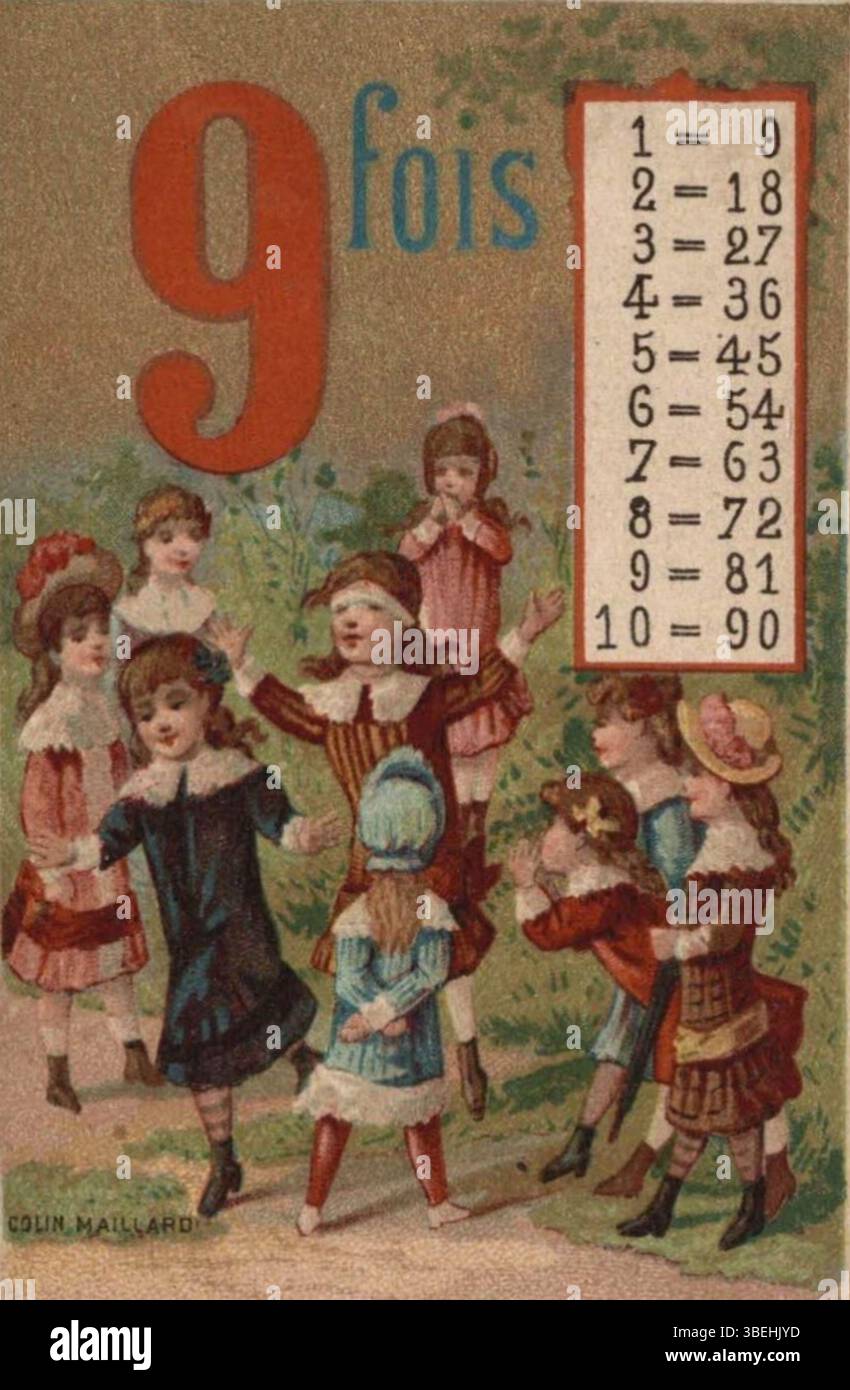 Diese Chromo-Karte aus der Wende des 19./20. Jahrhunderts enthält eine Multiplikationstabelle für 9 Mal sowie eine Illustration des Spiels *Blind man's Bluff*. Es spiegelt die Bildungs- und Freizeitmaterialien dieser Zeit wider, die sich an Kinder richten. Stockfoto