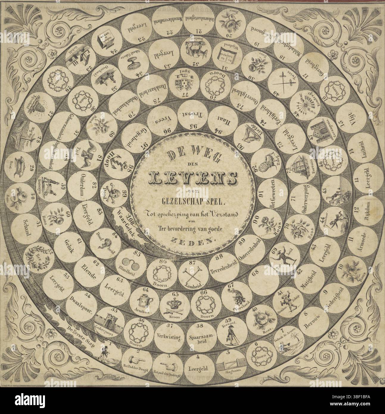 Delft, Stiller Bruder, M., der Weg, das Leben, A, Gesellschaftsspiel, um den Geist zu schärfen, und, um Gutes zu fördern, Laster, Delft, Recto - gestempeltes Brettspiel mit einer Spirale mit nummerierten Kreisen von 1 bis 100. In den Kreisen Text oder Bilder von Figuren oder Objekten. Auf dem Mittelfeld der Titel in dekorativen Buchstaben., Druck, Folk Print, Gameboard, Spielbrett, Drucke, volkstümliche Drucke, Höhe 370 mm, Breite 370 mm, Niederländisch, Drucker, 1853 - 1865, Papier, Karton, Lithografie (Technik), Publikation (Ereignis), Publikation, Herausgeber, Printmaker, Printmaker Stockfoto