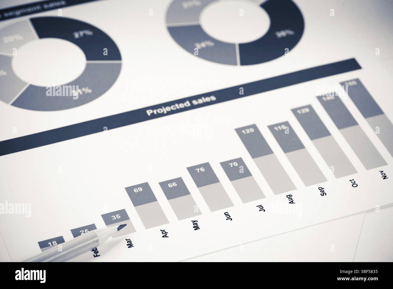 Diagramme und Grafiken des Umsatzes als Symbol des erfolgreichen Grossunternehmen Stockfoto