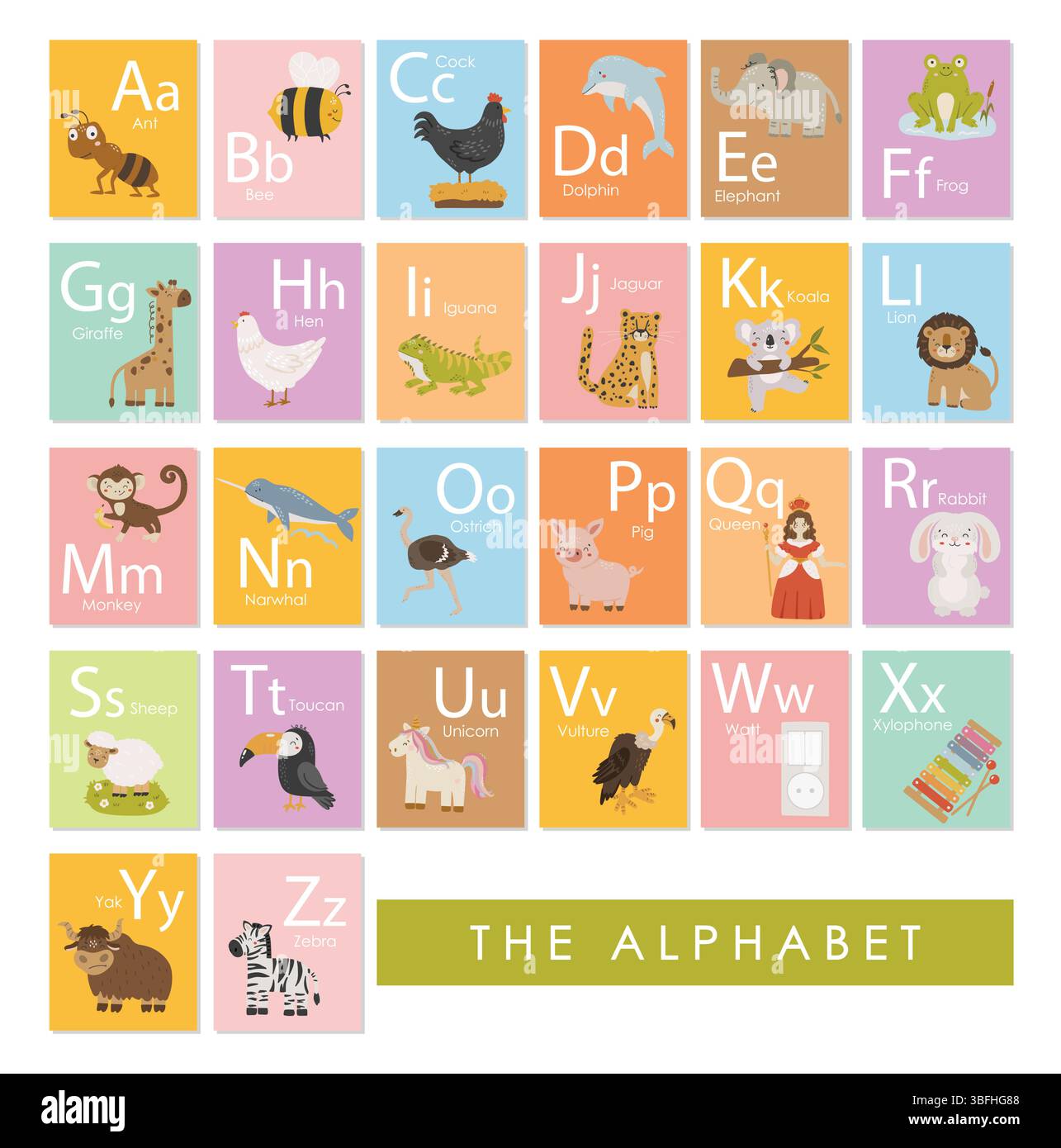 Tiere Alphabet Illustration, Lehrmaterial, für Kinder, Kindergarten, Klassenzimmer Poster. Vektorabbildung Stock Vektor
