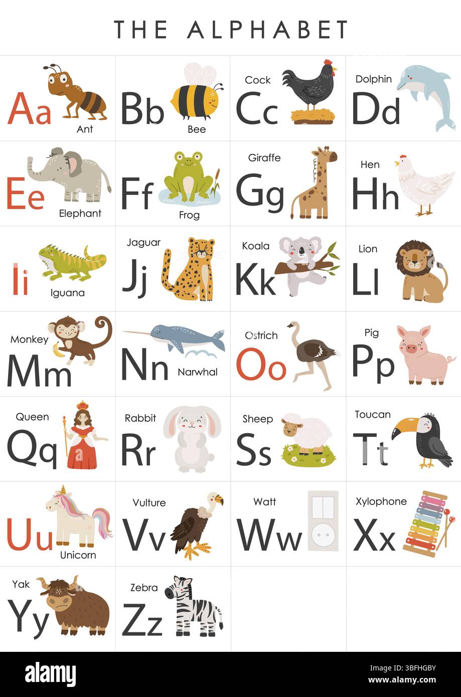 Tiere Alphabet Illustration, Lehrmaterial, für Kinder, Kindergarten, Klassenzimmer Poster. Vektorabbildung Stock Vektor