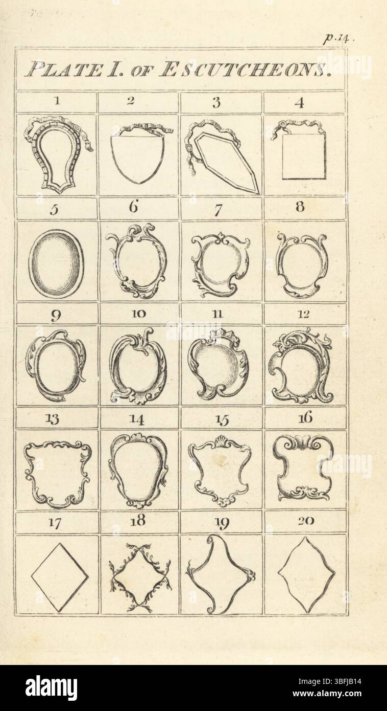 Verschiedene Arten von Schilden oder Rosetten. Quadratisch, dreieckig, Hufeisen, oval usw. Platte I der Rosetten. Kupferstich aus Mark Anthony Pornys The Elements of Heraldry, T. Carnan, London, 1771. Herr Porny, Antoine Pyron du Martre, war französischer Meister am Eton College. Stockfoto