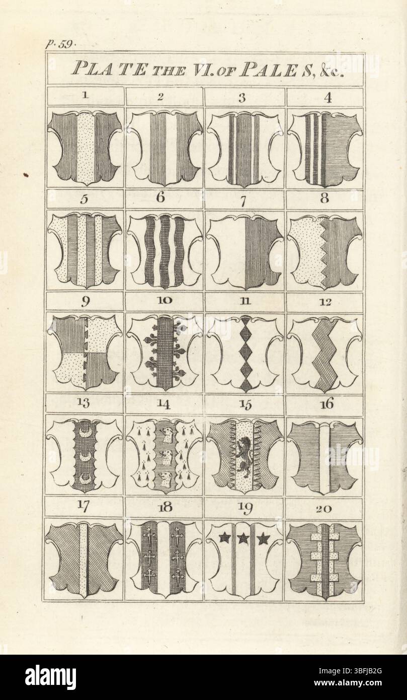 Beispiele von blassen in der Heraldik. Ein gewöhnlicher, der aus zwei senkrechten Linien in der Mitte des Schildes besteht. Platte VI von blass usw. Kupferstich aus Mark Anthony Pornys The Elements of Heraldry, T. Carnan, London, 1771. Herr Porny, Antoine Pyron du Martre, war französischer Meister am Eton College. Stockfoto