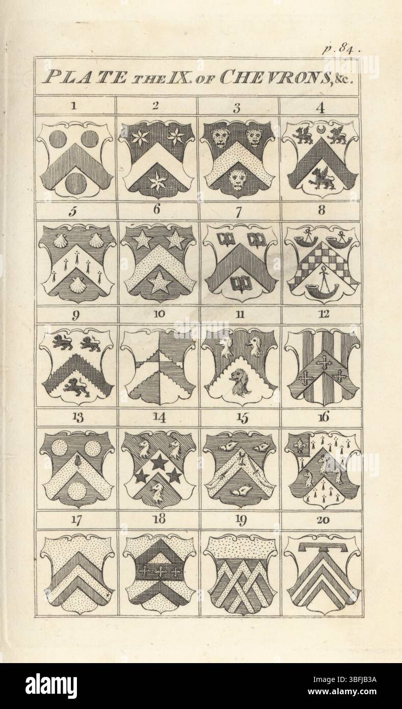 Verschiedene Chevrontypen in der Heraldik. Chevrons zwischen Tourteaux, etoiles, Leopardenköpfe, Gryphons, Schnitzel, Meeräschen, Schnallen, Hörner usw. Platte IX der Chevrons usw. Kupferstich aus Mark Anthony Pornys The Elements of Heraldry, T. Carnan, London, 1771. Herr Porny, Antoine Pyron du Martre, war französischer Meister am Eton College. Stockfoto
