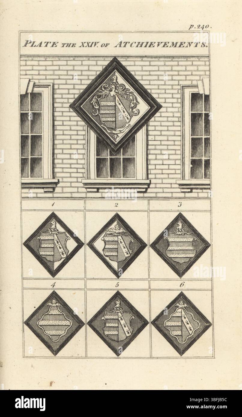Verschiedene Arten von Bestattungsleistungen in der Heraldik. Schraffuren. Platte XXIV der Anerkennungen. Kupferstich aus Mark Anthony Pornys The Elements of Heraldry, T. Carnan, London, 1771. Herr Porny, Antoine Pyron du Martre, war französischer Meister am Eton College. Stockfoto