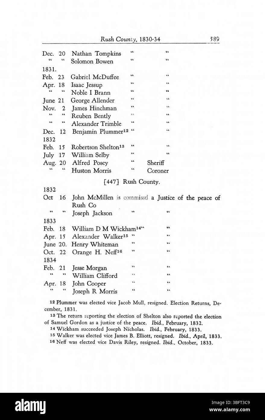 Dieser Abschnitt des Exekutivverfahrens des Bundesstaates Indiana von 1816 bis 1836 enthält detaillierte Berichte über Regierungsmaßnahmen, Gesetze und offizielle staatliche Funktionen, die während dieser Gründungsperiode durchgeführt wurden. Stockfoto