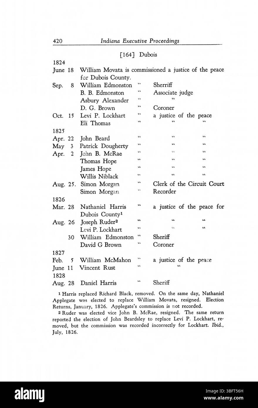 Die 1816-1836 erschienenen Executive Procedures of the State of Indiana, die 1947 neu gedruckt wurden, dokumentieren offizielle Exekutivmaßnahmen und -Entscheidungen während der ersten Jahre der Staatlichkeit Indianas. Diese Verfahren bieten wertvolle Einblicke in die Regierungs- und Verwaltungsfunktionen des Staates während dieser Gründungsphase. Stockfoto