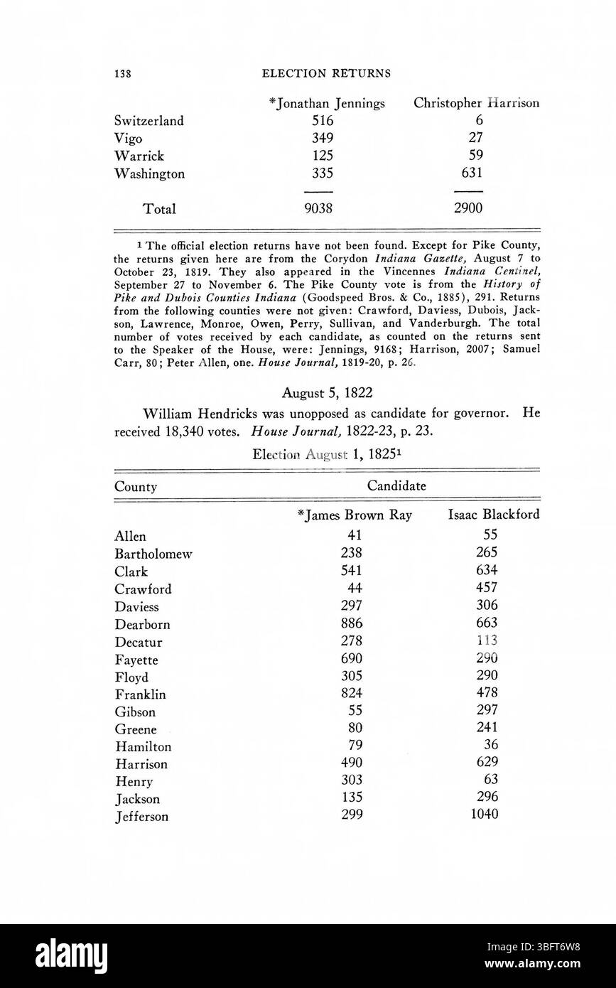 Seite 164 der Wahlwiedergabe in Indiana (1816–1851) konzentriert sich auf Wahldaten und die politischen Machtverschiebungen im gesamten Bundesstaat während der ersten Jahre der Staatlichkeit Indianas. Stockfoto