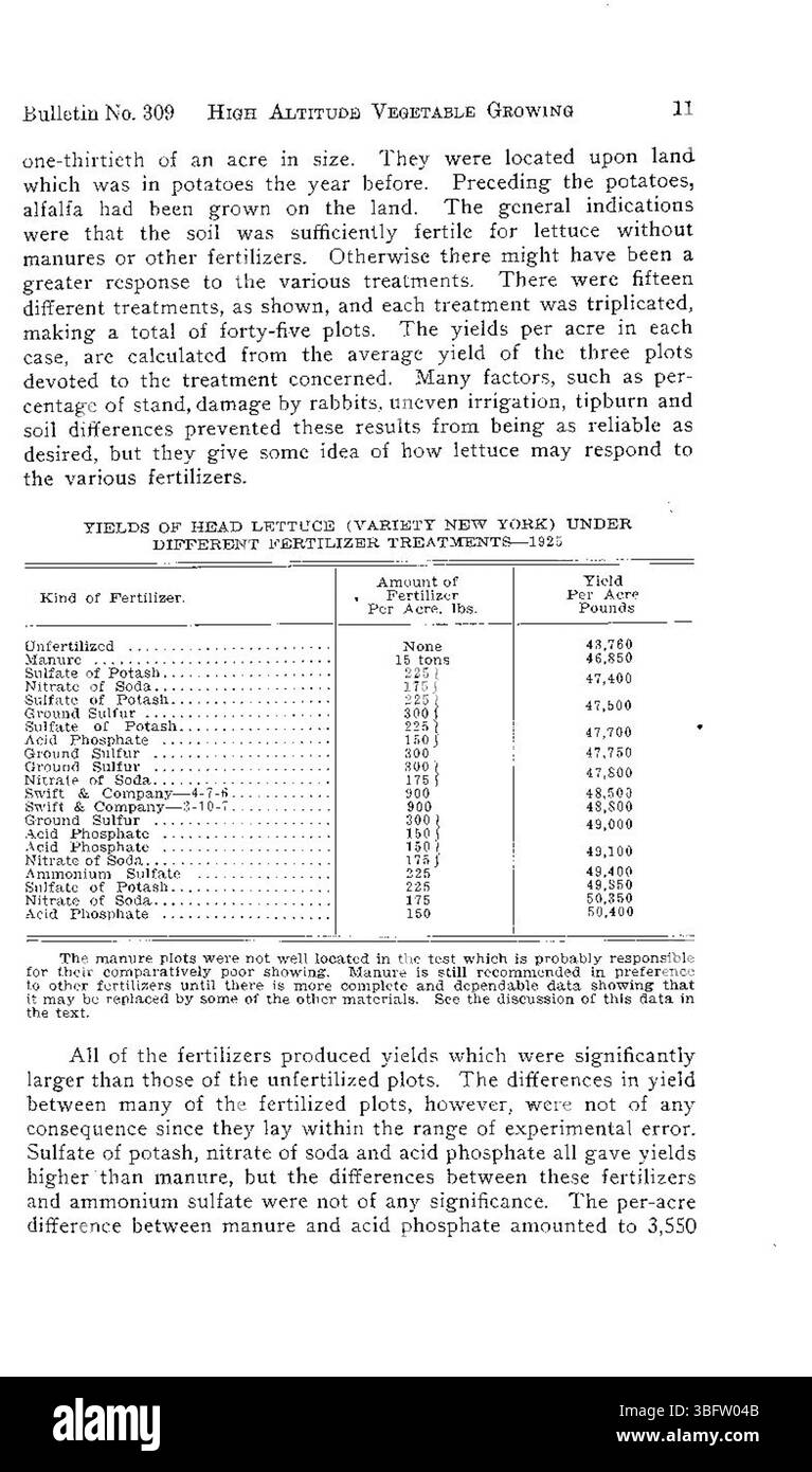 In diesem Dokument werden die Methoden zum Anbau von Höhengemüse wie Salat, Blumenkohl und Erbsen im Mai 1926 erläutert. Sie bietet Einblicke in landwirtschaftliche Techniken und ökologische Herausforderungen in Berggebieten. Stockfoto