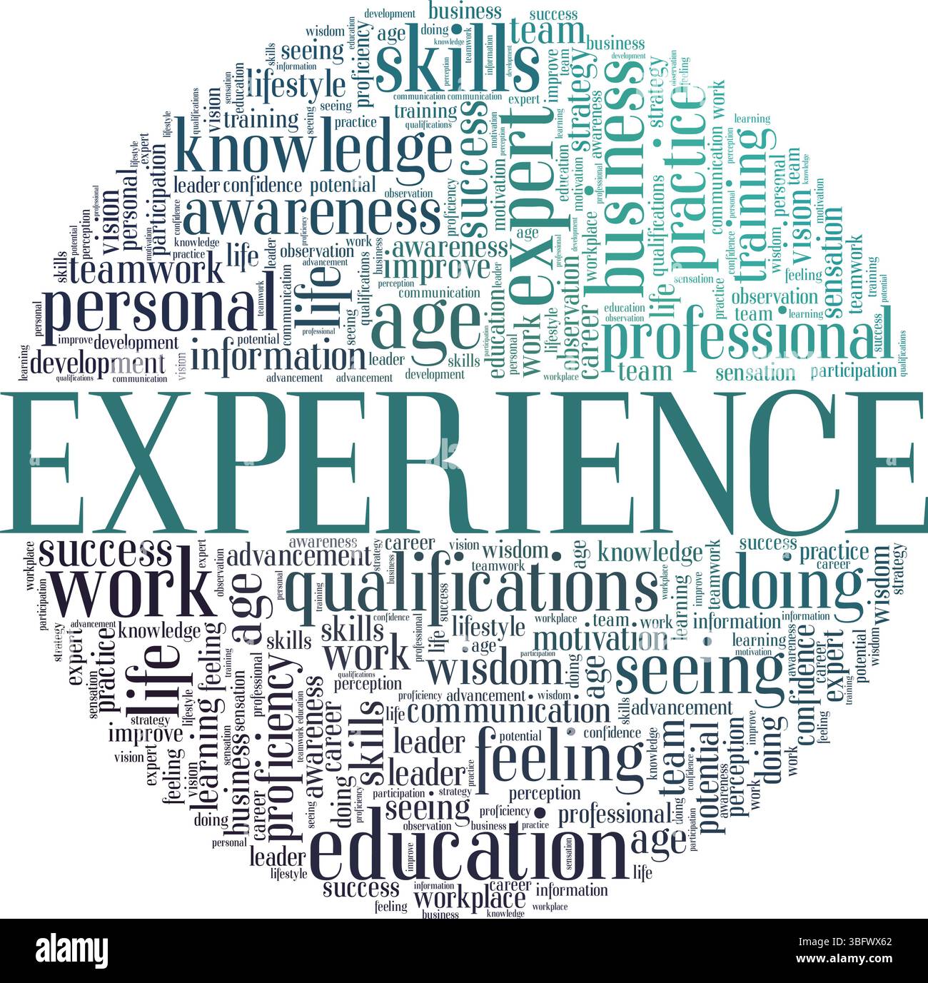 Erleben Sie das konzeptionelle Design von Word Cloud isoliert auf weißem Hintergrund. Stock Vektor