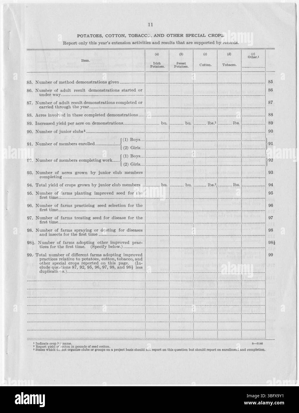 Seite 12 des Jahresberichts 1927 für den Erweiterungsdienst des Bezirks Arapahoe zeigt die Fortschritte des Bezirks in der Landwirtschaft unter der Leitung von A. H. Tedmon. Der Bericht enthält Informationen über neue Landwirtschaftstechniken, Erntemanagement und lokale landwirtschaftliche Bildungsprogramme. Stockfoto