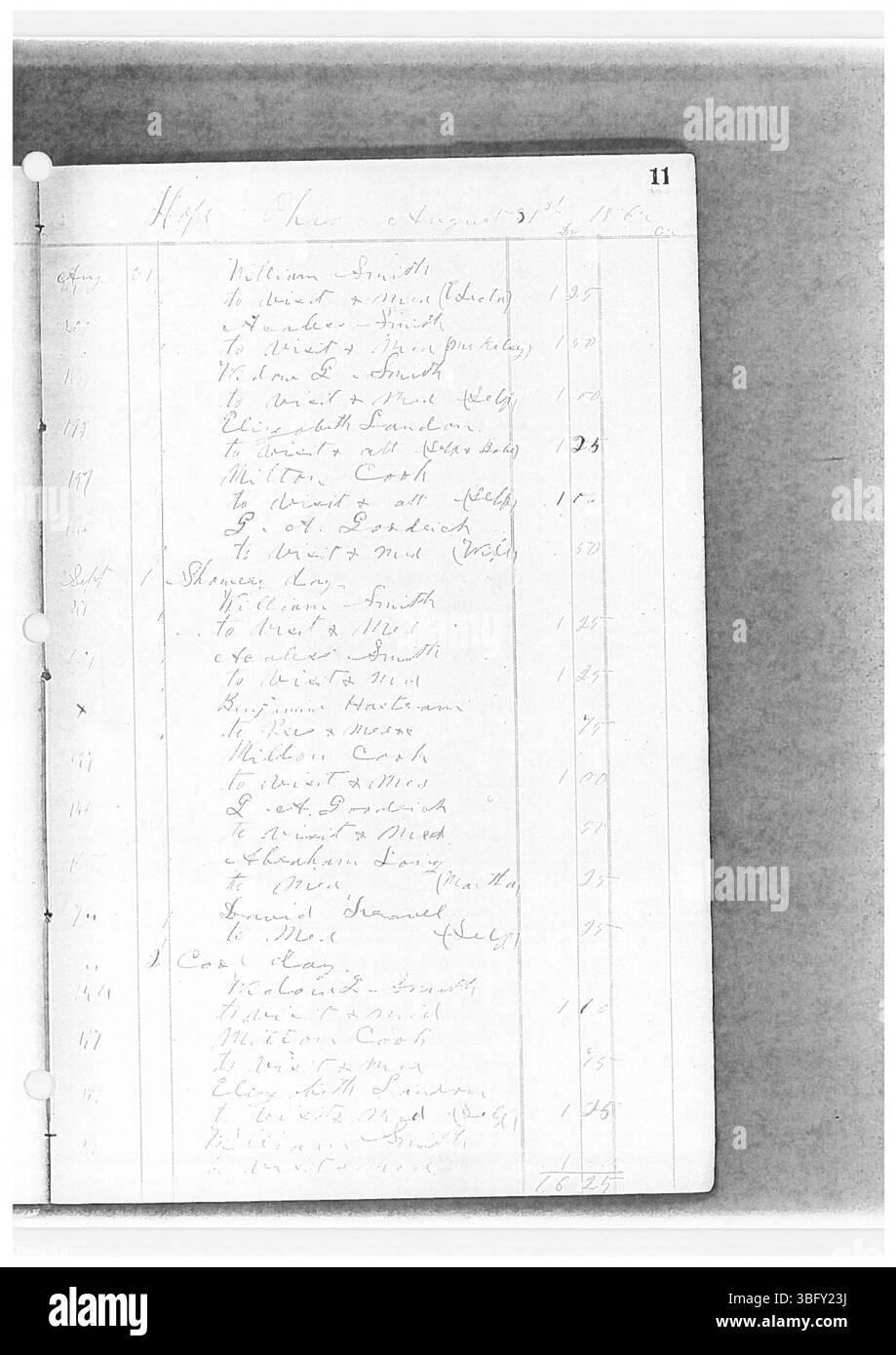 Das William Ranney Tagesbuch Band 3 umfasst die Jahre 1862 bis 1865 und dokumentiert die medizinischen Praktiken von Dr. Sylvester William Ranney, einem Arzt aus Zentral-Ohio. Ranney, geboren 1830 im Franklin County, Ohio, war der Chefarzt für das Northeast Franklin County, das Südosten des Delaware County und das Northwest Licking County. Seine Arbeit während des Bürgerkrieges und die medizinischen Leistungen sind in dieser Zeitschrift dokumentiert. Stockfoto