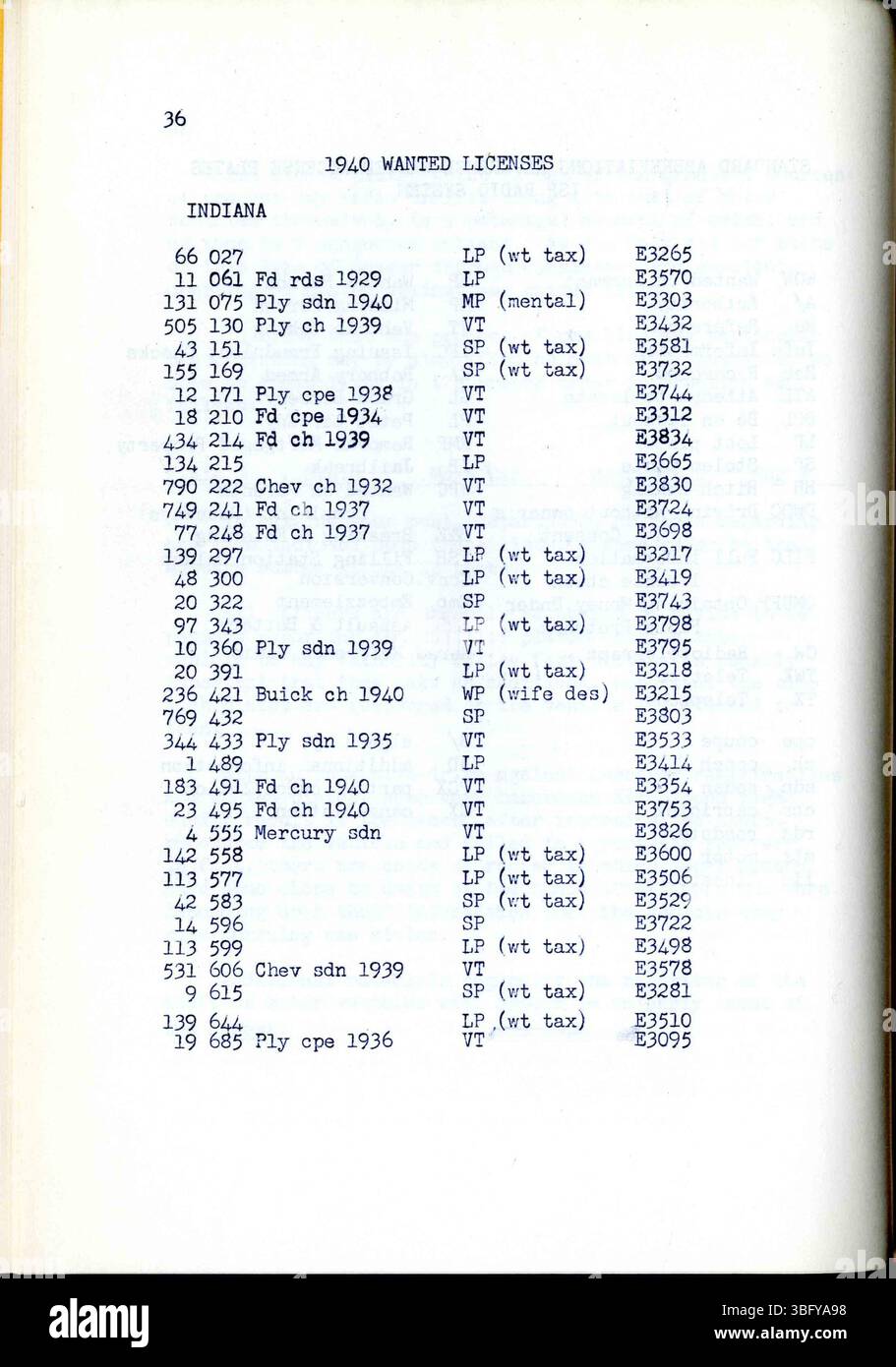 Diese Ausgabe 1940 des Indiana Law Enforcement Digest enthält Berichte über Funktionen der Indiana State Police, Aktivitäten des Büros und Hinweise auf gesuchte Personen. Stockfoto