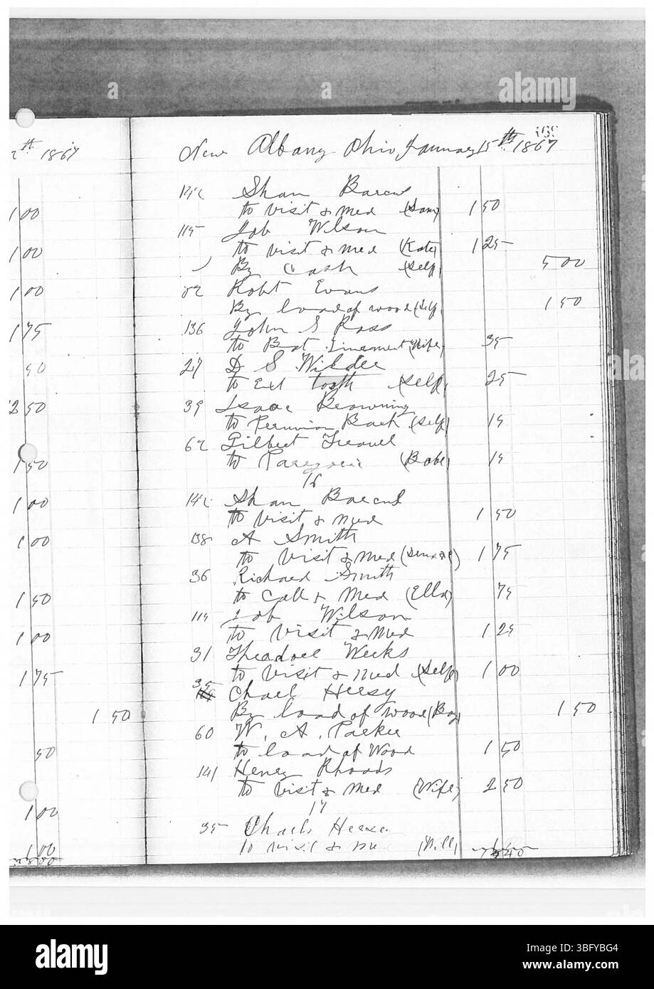 Dieser Eintrag aus Dr. Sylvester William Ranneys Tagesbuch (1865–1869) enthüllt seine medizinische Praxis in Zentral-Ohio mit Schwerpunkt auf Nordosten Franklin County, Südosten Delaware County und Northwest Licking County. Digitalisiert von der Franklin County Genealogical & Historical Society, bietet es wertvolle Einblicke in die Medizin und Gesundheitspraktiken des 19. Jahrhunderts in der Region. Stockfoto