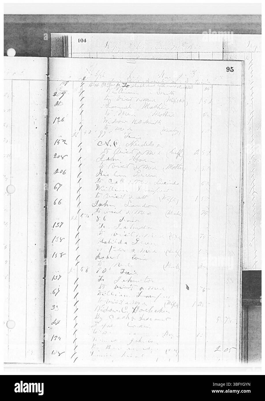 Dr. Sylvester William Ranneys Tagebuch, das zwischen 1862 und 1865 geschrieben wurde, bietet einen umfassenden Überblick über seine medizinische Arbeit und seinen Dienst als Arzt in Zentral-Ohio. Das Journal enthält Details über Patientenbesuche, Behandlungen und seine Beteiligung an der lokalen und militärischen Gesundheitsversorgung während des Bürgerkriegs. Stockfoto