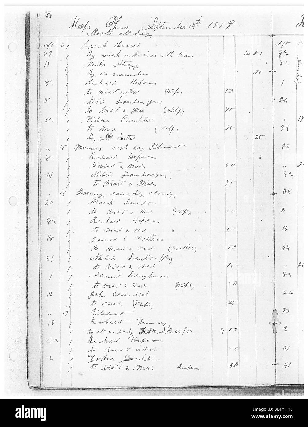 Dr. Sylvester William Ranneys 1860-Tage-Buch beschreibt seine medizinische Praxis in Zentral-Ohio. Das Journal, das nun Teil einer digitalen Sammlung ist, spiegelt Ranneys umfangreiche Arbeiten im Nordosten des Franklin County, im Südosten des Delaware County und im Nordwesten des Licking County wider. Ranneys Beteiligung am Bürgerkrieg wird ebenfalls erwähnt. Seine Tagesbücher wurden von der Franklin County Genealogical & Historical Society indexiert und digitalisiert. Stockfoto