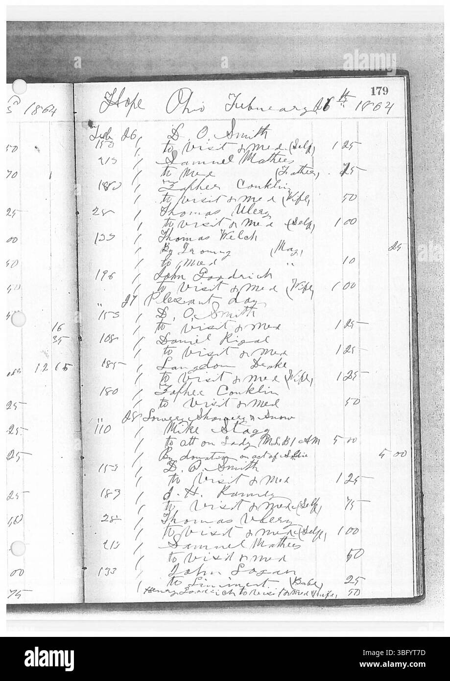 Das Tagebuch von Dr. Sylvester William Ranney, einem Arzt aus Zentral-Ohio aus dem 19. Jahrhundert, dokumentiert seine ärztliche Praxis von 1862 bis 1865. Das Journal enthält Details über seinen Einsatz während des Bürgerkriegs und seine Tätigkeit im Nordosten Franklin County, im Südosten des Delaware County und im Northwest Licking County. Ranneys medizinische Ausbildung erfolgte am Starling Medical College in Columbus, Ohio. Stockfoto