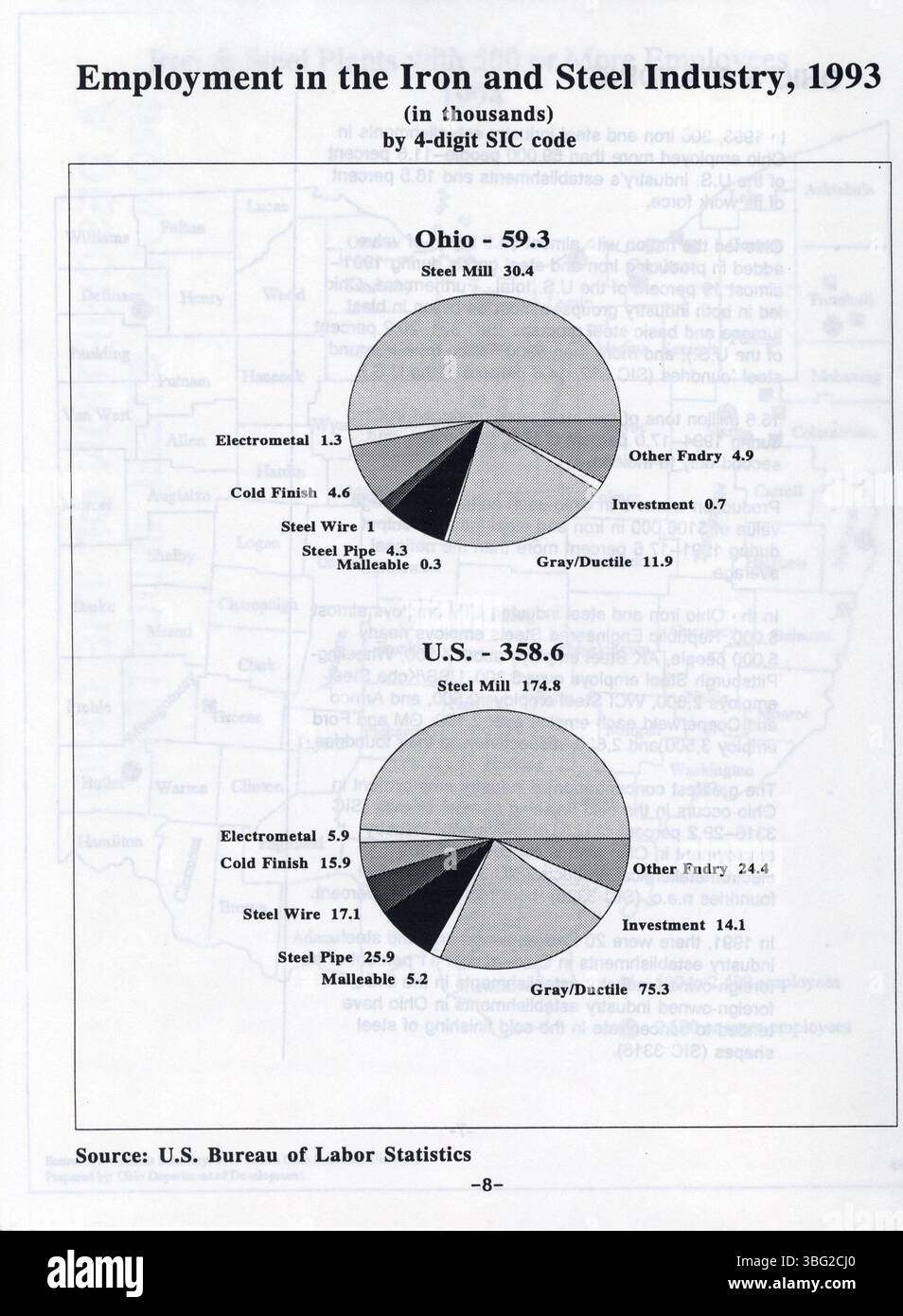 Der Bericht über die Eisen- und Stahlindustrie von Ohio bietet einen umfassenden Überblick, einschließlich Industriebestimmungen, einer detaillierten Beschreibung des Eisen- und Stahlindustrie von Ohio, geografischem Profil, Branchentrends und einem Ausblick. Es enthält auch ein Glossar mit Begriffen, SIC-Code-Definitionen und mehrere informative Tabellen. Stockfoto