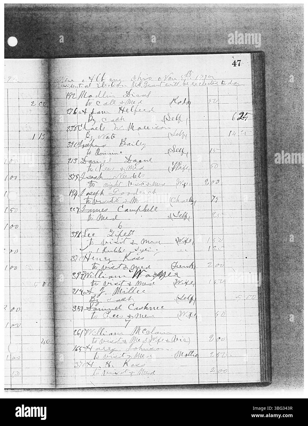 Dieser Eintrag in Dr. Sylvester William Ranneys Tagesbuch von 1875-1878 dokumentiert die fortwährenden medizinischen Aktivitäten von Dr. Ranney, einem Arzt in Zentral-Ohio während des 19. Jahrhunderts. Seine Praxis diente den Grafschaften Franklin, Delaware und Licking und versorgte die lokalen Gemeinden mit Gesundheitsfürsorge. Seine medizinischen Fachzeitschriften wurden später digitalisiert und von der Franklin County Genealogical & Historical Society zur Erhaltung indexiert. Stockfoto