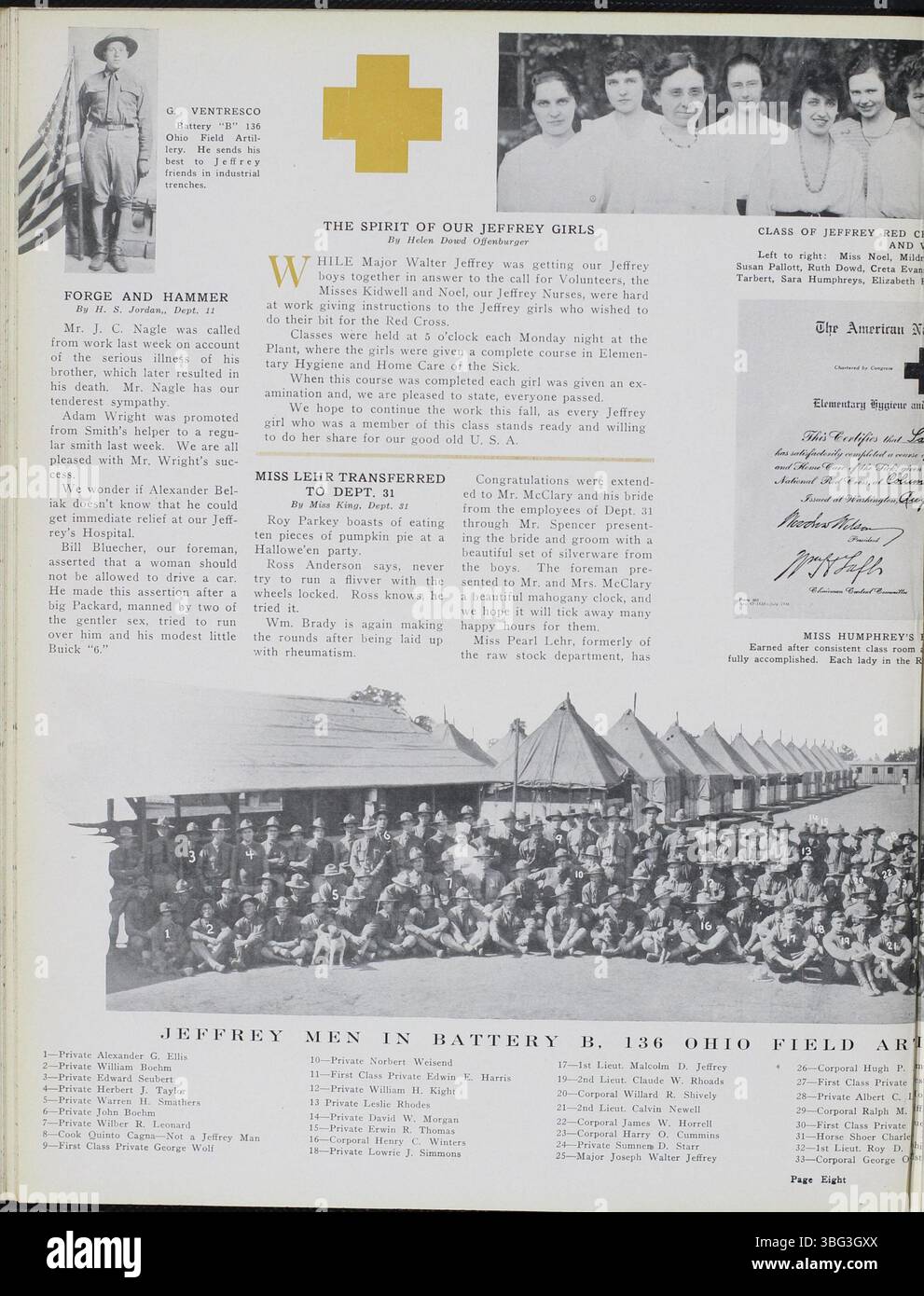 Der Jeffrey Service, ein Newsletter von 1914, stellt die Bergbauausrüstung, die Mitarbeiter und die täglichen Aktivitäten der Jeffrey Company vor. Es umfasst auch organisierte Sportveranstaltungen, gesellschaftliche Veranstaltungen und Nachrichten aus dem Ersten Weltkrieg. Mit Fotografien der Anlage, der Ausrüstung und der Arbeiter dient diese Publikation als Ressource für historische und genealogische Forschung, insbesondere in Columbus. Stockfoto