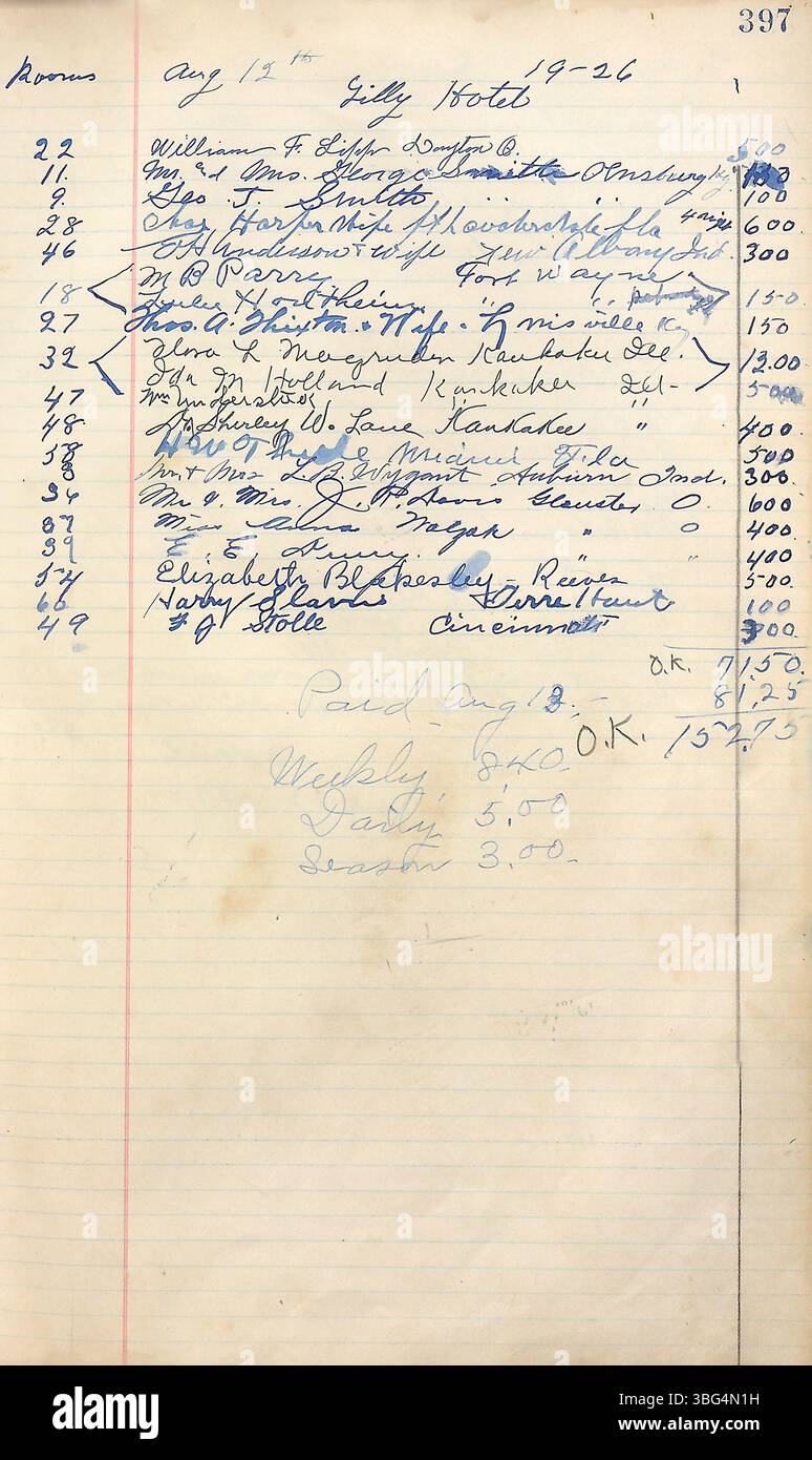 Auf Seite 405 des Hotelbuchs Camp Chesterfield (1922-1927) werden Informationen zu den Gästen, Unterkünften und Veranstaltungsbuchungen aufgezeichnet und ein Überblick über die Serviceleistungen und die Betriebsgeschichte des Hotels während des Zeitraums gegeben. Stockfoto