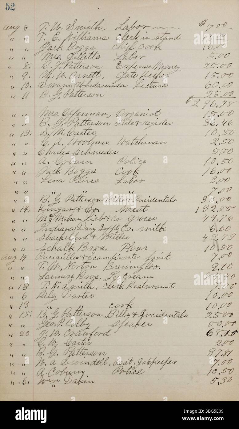 Die Protokolle der jährlichen Kongresse der Indiana Association of Spiritualists dokumentieren die Beschlüsse, Debatten und Diskussionen, die von 1899 bis 1916 stattgefunden haben. Sie spiegeln das Wachstum und die Transformation des Spiritualismus in Indiana während des frühen 20. Jahrhunderts wider und liefern einen detaillierten historischen Überblick über die Aktivitäten des Vereins in dieser Zeit. Stockfoto Die Protokolle der jährlichen Kongresse der Indiana Association of Spiritualists dokumentieren die Beschlüsse, Debatten und Diskussionen, die von 1899 bis 1916 stattgefunden haben. Sie spiegeln das Wachstum und die Transformation des Spiritualismus in Indiana während des frühen 20. Jahrhunderts wider und liefern einen detaillierten historischen Überblick über die Aktivitäten des Vereins in dieser Zeit. Stockfoto