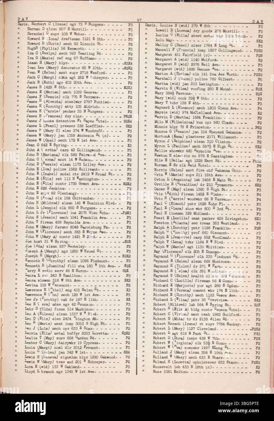 Diese Ausgabe 1942-1943 des Roten Buches von Columbus enthält Kreditberichte für Bürger des Franklin County mit Namen, Berufen, Adressen und Bonitätsbewertungen. Stockfoto