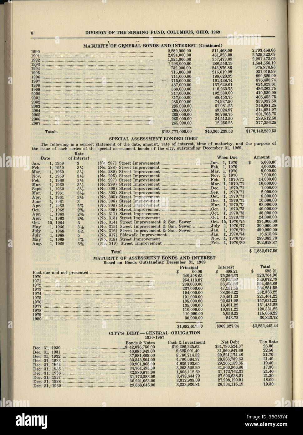 Der Jahresbericht 1969 der Stadt Columbus bietet einen umfassenden Überblick über die Einnahmen und Ausgaben der Stadt, mit detaillierten Berichten des Committee of Ways and Means, des Stadtverwalters und des Stadtschatzmeisters. In dem Dokument werden die von der Stadt ergriffenen Maßnahmen zur Finanzplanung und Budgetierung hervorgehoben. Stockfoto