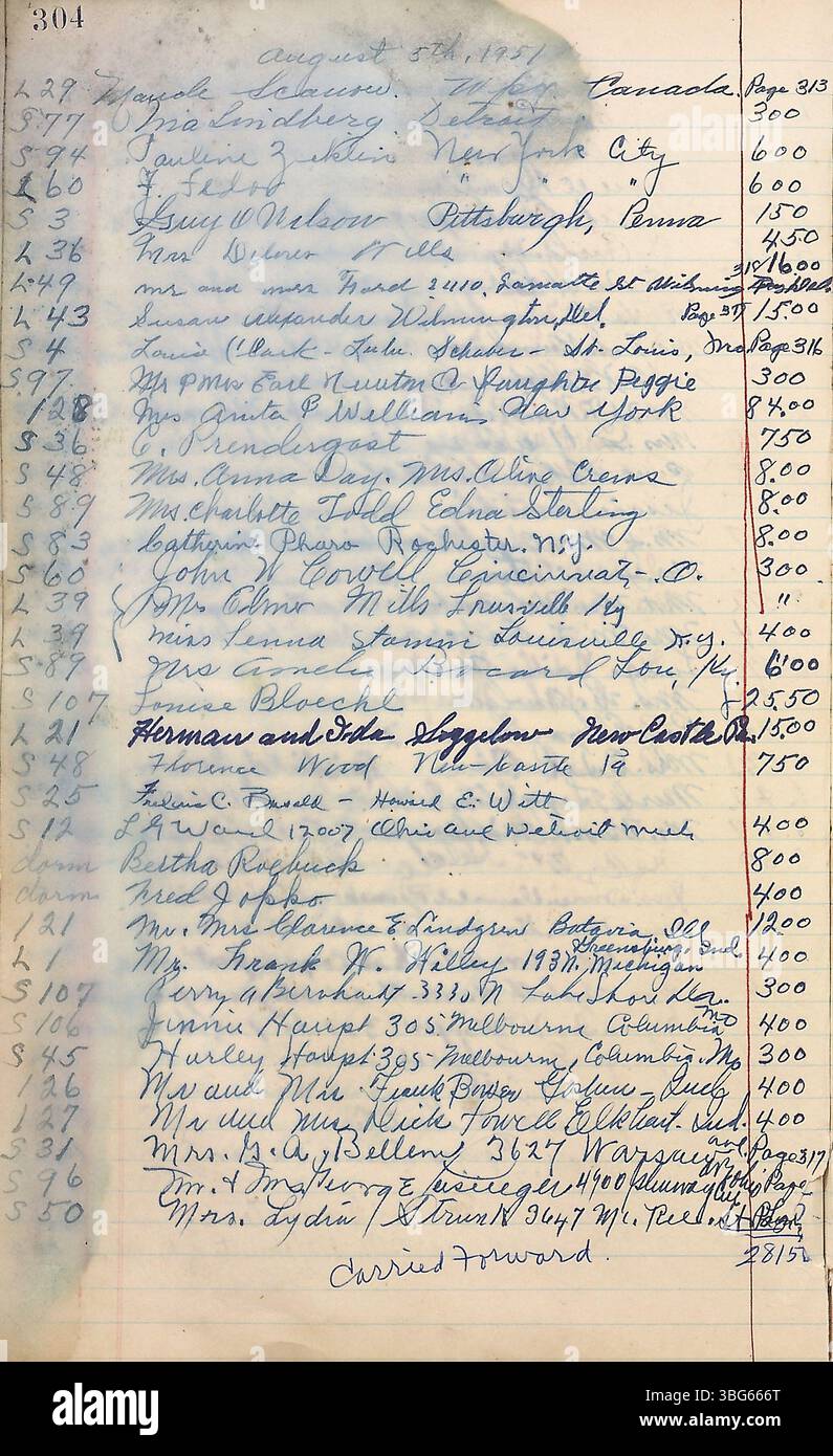 Auf Seite 236 des Hotelbuchs Camp Chesterfield (1950-1952) werden Transaktionen und Aufenthalte dokumentiert, die einen Einblick in die Betriebsgeschichte und die Kundendienstpraktiken des Hotels bieten. Stockfoto