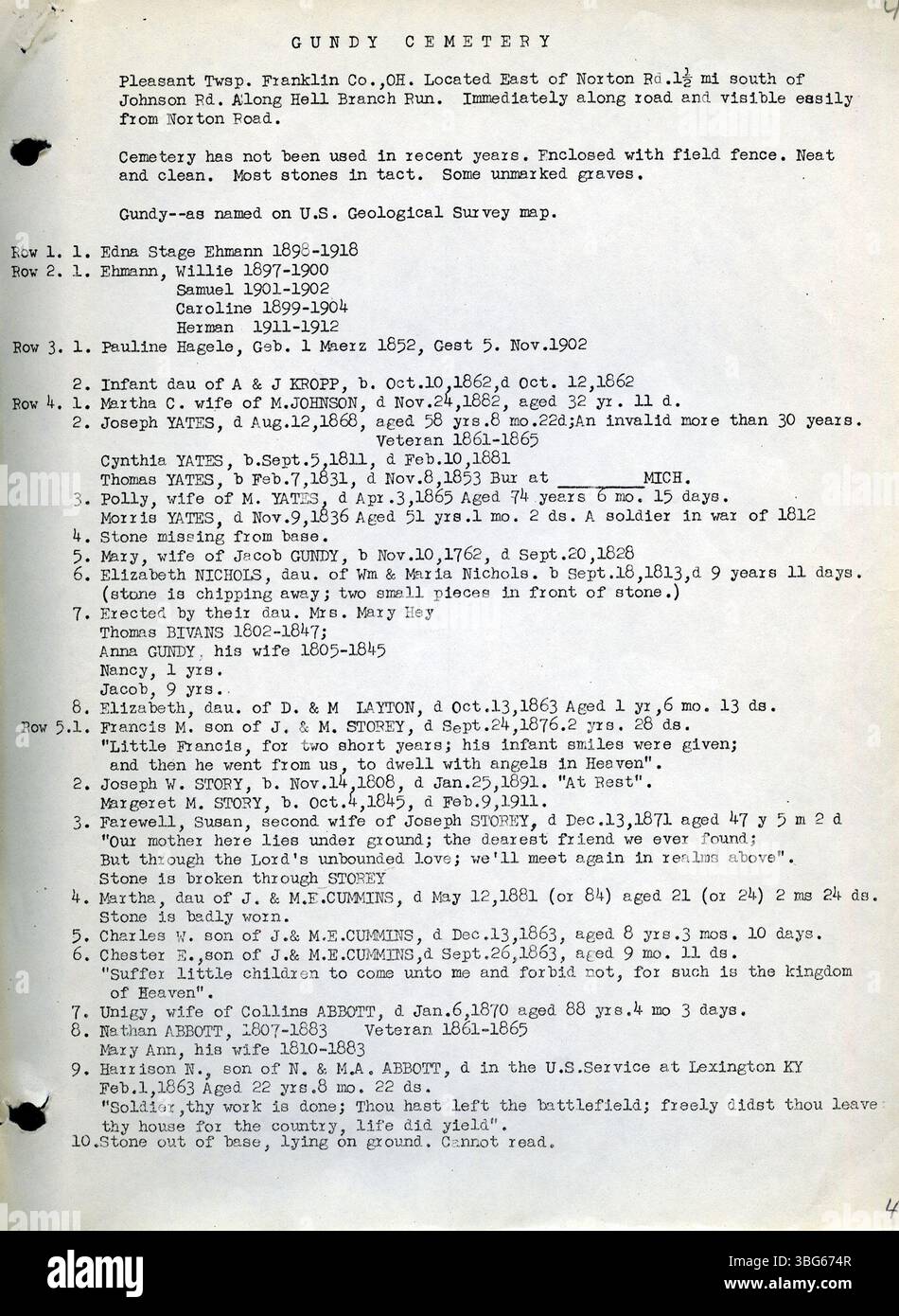 Dieses Buch, das 1973 veröffentlicht wurde, enthält umfassende Details über die Friedhöfe in Clinton Township, Franklin Township, Jackson Township und Pleasant Township in Franklin County, Ohio. Stockfoto