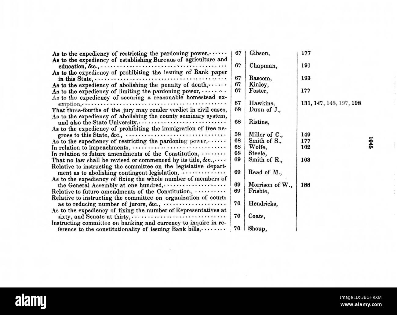 Das 1850 Journal of the Convention of the People of the State of Indiana zur Änderung der Verfassung wurde 1936 veröffentlicht. Es enthält die offiziellen Aufzeichnungen und Verfahren der Konvention von 1850, die auf die Überarbeitung der Verfassung Indianas abzielte. Stockfoto