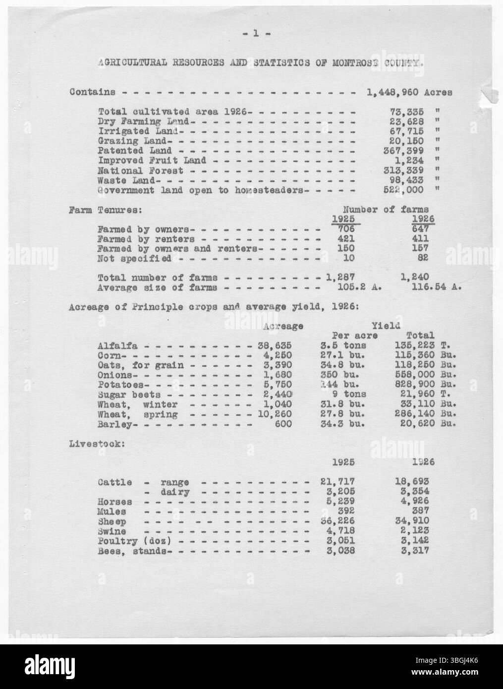 Dies ist ein Jahresbericht 1927 des Extension Service in Montrose County, Colorado, in dem die landwirtschaftlichen Entwicklungen, Gemeinschaftsprogramme und die Rolle des County Extension Agent H. A. Irland detailliert beschrieben werden. Stockfoto